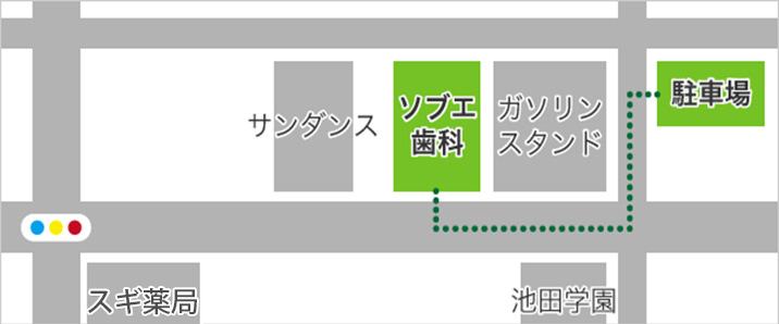 アクセス