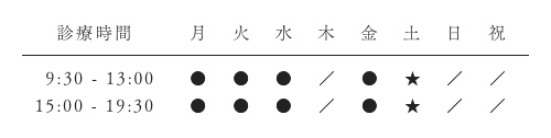 診療時間